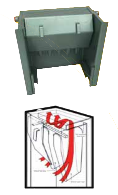 Backboilers – CSC Heating u0026 Plumbing